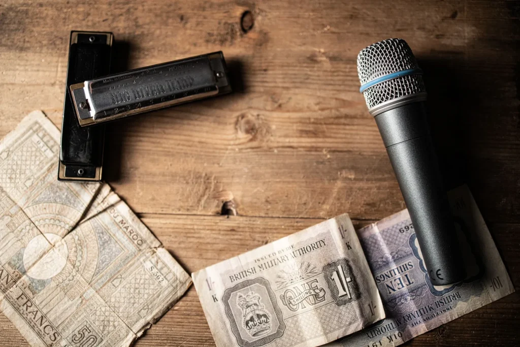 Learning to Play the Harmonica on Your Own: A Step-by-Step Method